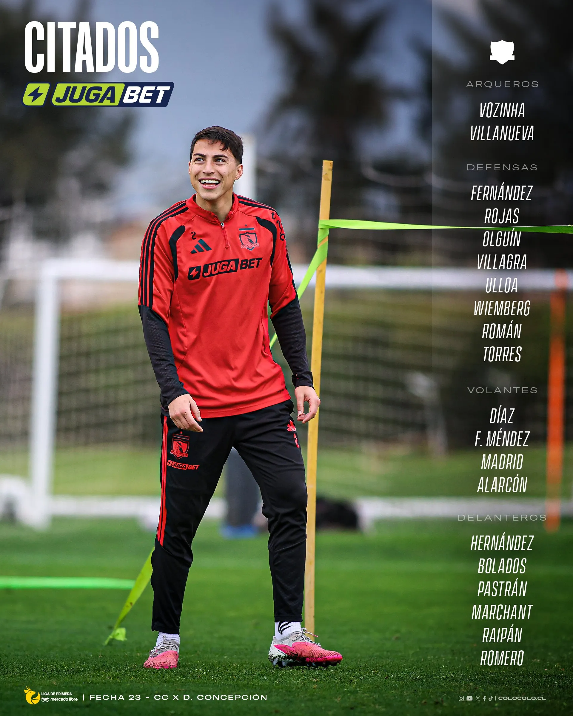 La citación de Colo Colo vs. Deportes Concepción.