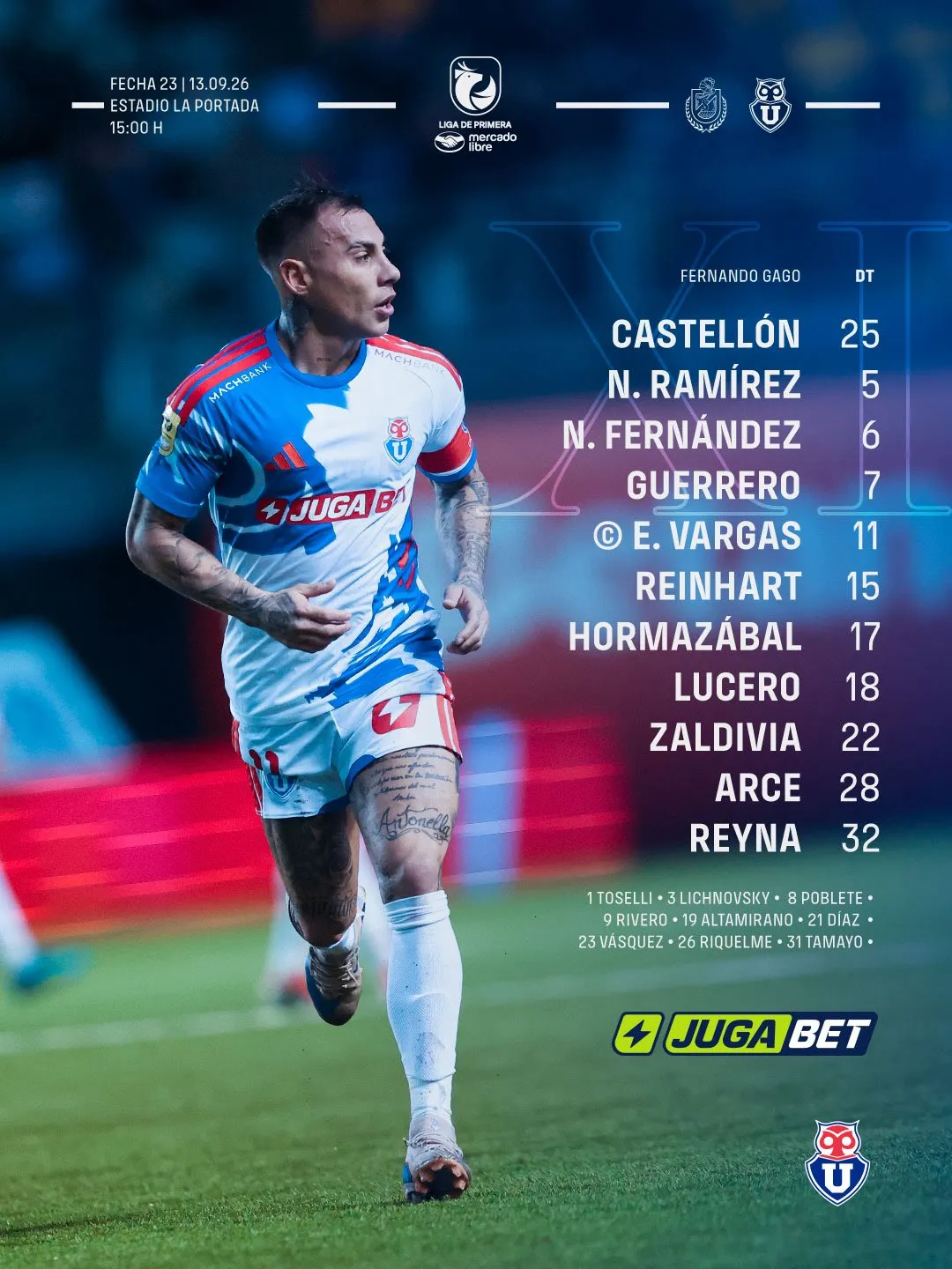 La formación de la U vs. La Serena.