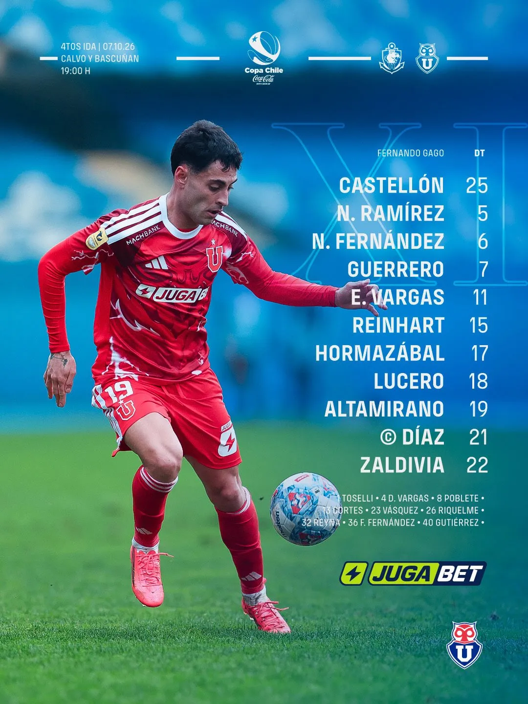 La formación de la U vs. Deportes Antofagasta.