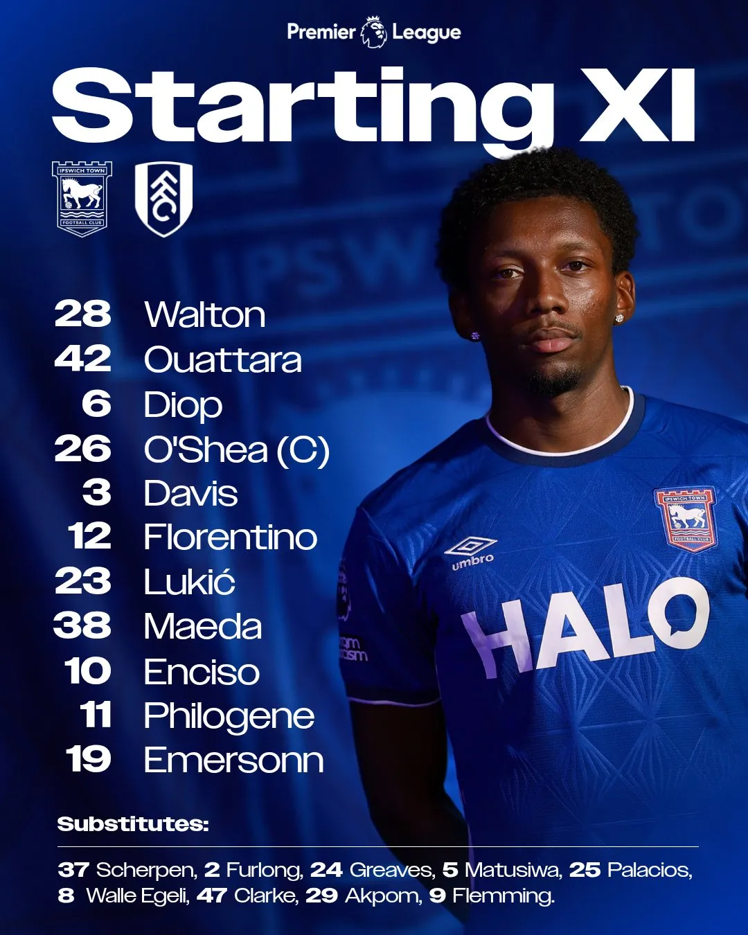 Los titulares y suplentes del Ipswich Town vs. Fulham.