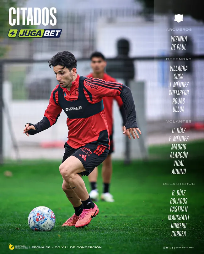 La citación de Colo Colo vs. U. de Concepción.
