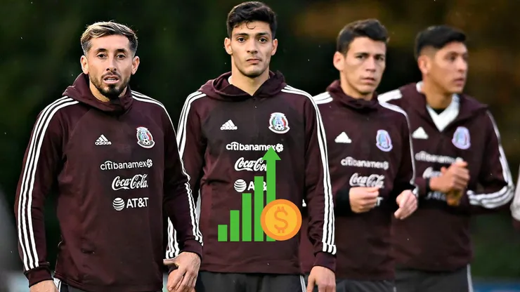 Raúl Jiménez tiene dos de las ventas más caras para un jugador mexicano en Europa