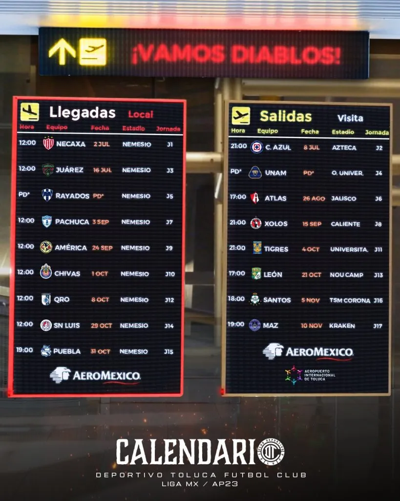 El camino del Apertura 2023 (@TolucaFC)