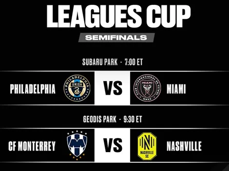 ¿Qué equipos clasifican a la Concachampions 2024 a través de la Leagues Cup?