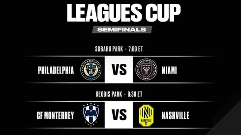 ¿Qué equipos clasifican a la Concachampions 2024 a través de la Leagues Cup?