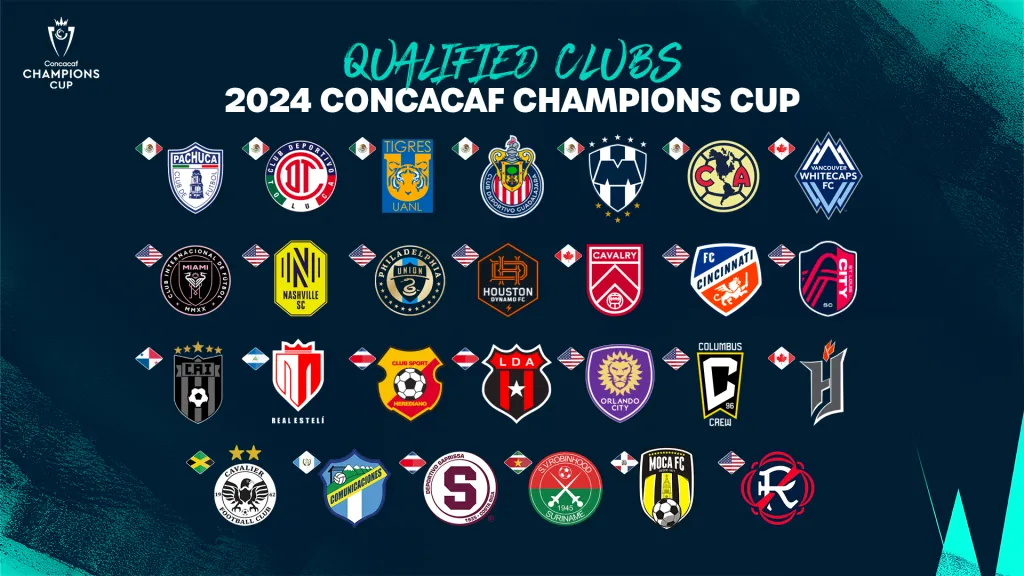 Todos los clasificados a la CONCACAF Champions League 2024.