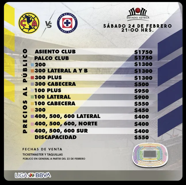 Precios de boletos para América vs Cruz Azul en el Estadio Azteca (Captura de pantalla)