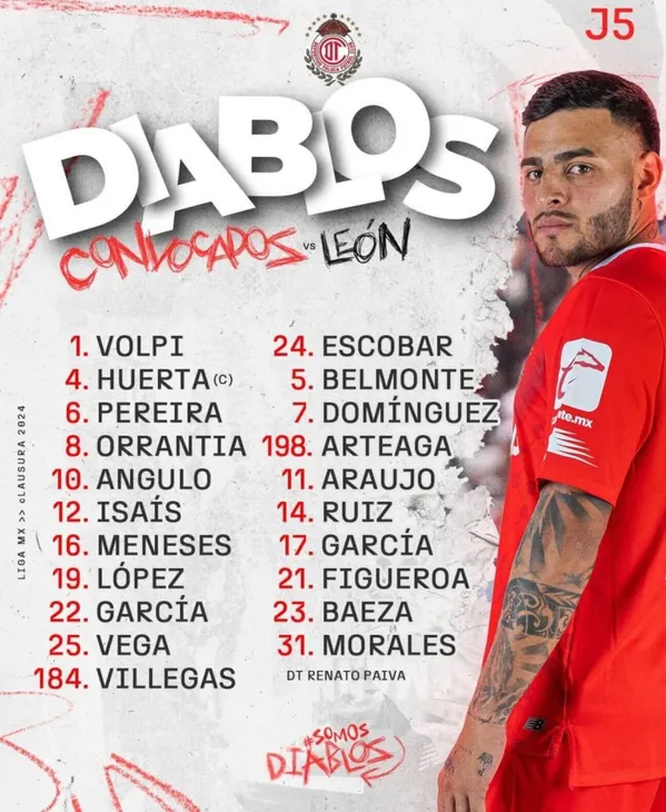 Alexis Vega y Juan Escobar convocados para el duelo contra León