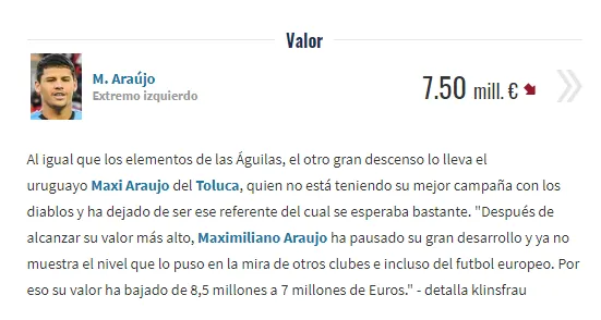 El informe de mercado de Transfermarkt sobre Maximiliano Araujo.