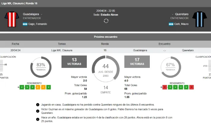 Qué tipos de apuestas deportivas hay disponibles