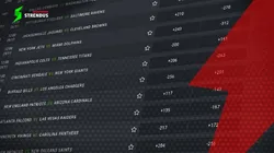 Casas de apuestas con mejores cuotas en México en 2026