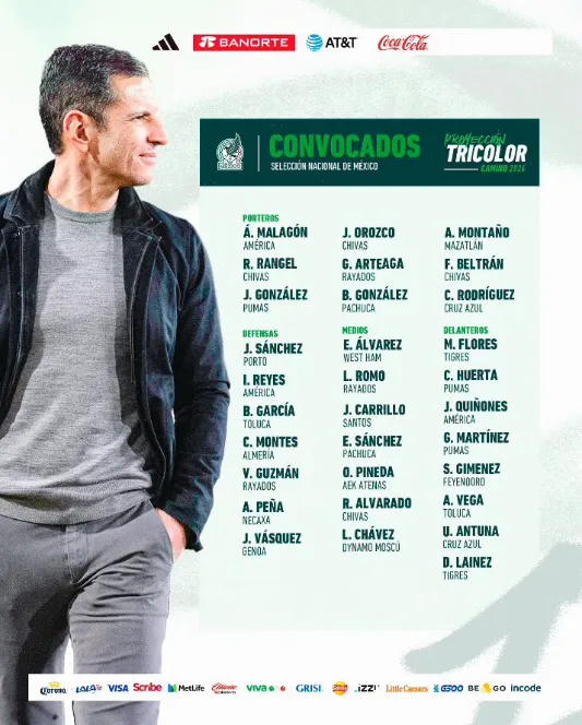 La prelista de convocados de la Selección mexicana. (FMF)