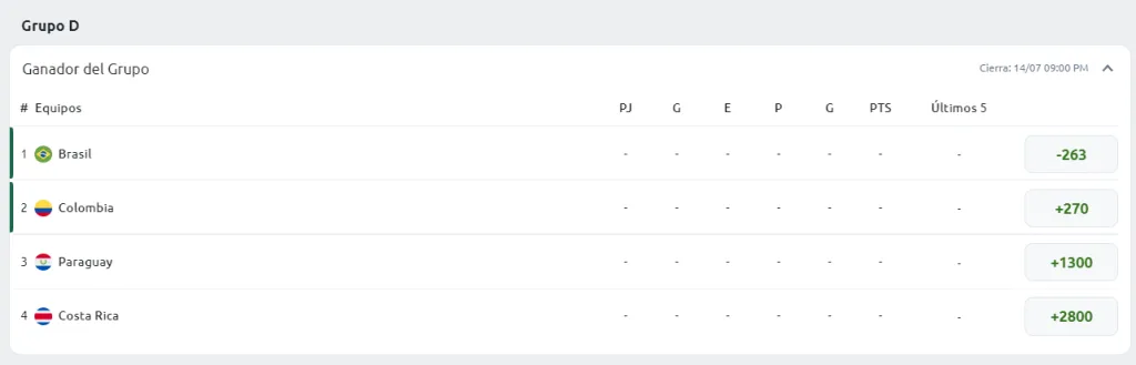 apuestas Colombia Copa América