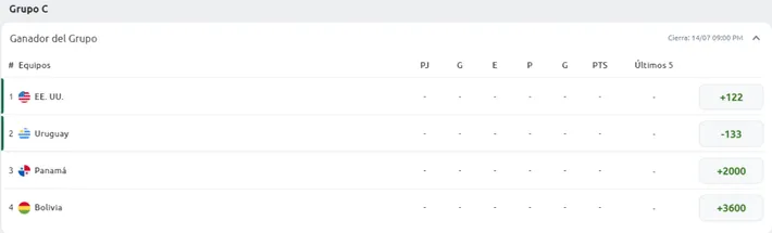 apuestas copa america