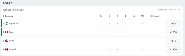 apuestas copa america 2024