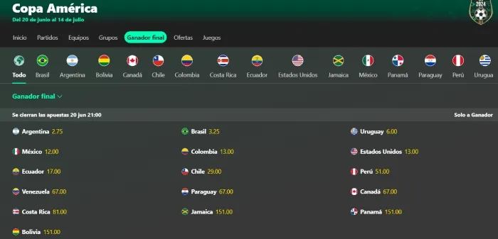Apuestas al ganador Copa America