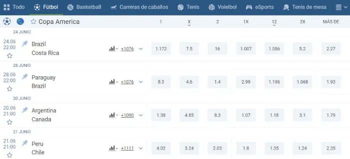 1xBet Copa América
