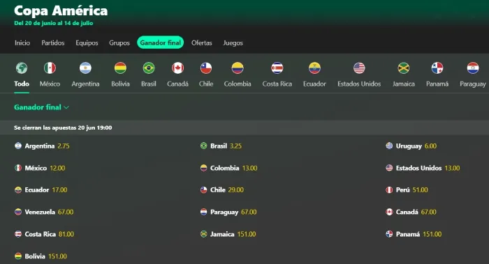 bet365 copa america