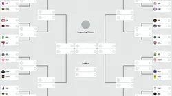 El mejor simulador de resultados de la Leagues Cup 2024.
