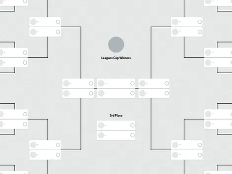 ¡Juega al simulador de la Leagues Cup 2024!