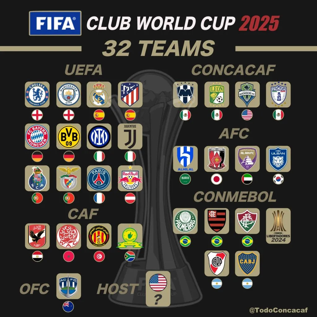 El cupo de clasificados está casi completo. [Foto Redes Sociales]