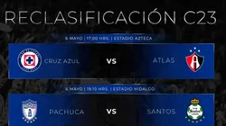 Repechaje del Clausura 2023: ¿Cómo se define en caso de empate y cuántos partidos son?