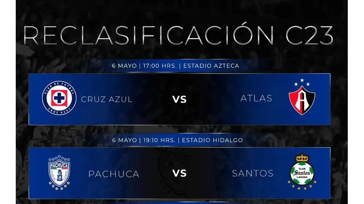 Repechaje del Clausura 2023: ¿Cómo se define en caso de empate y cuántos partidos son?