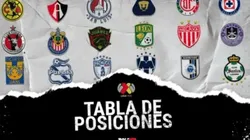 Así marcha la tabla de posiciones al momento