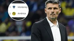 ¿Qué resultados necesita América para arrebatarle el liderazgo a Rayados?