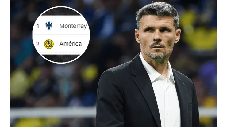 ¿Qué resultados necesita América para arrebatarle el liderazgo a Rayados?