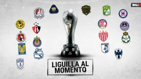 Así se jugaría la Liguilla del Torneo Clausura 2023