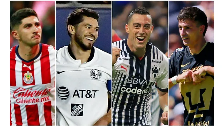 Tabla de goleo de la Liga MX.