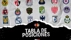 La tabla general del Apertura 2022