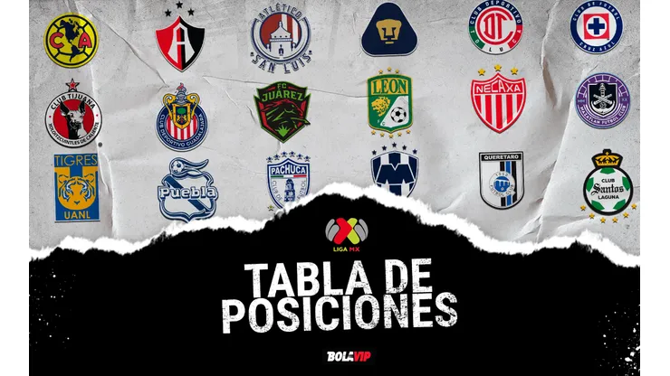 La tabla general del Apertura 2022