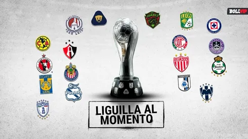 Liguilla al momento Apertura 2022