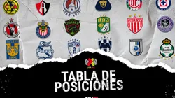 La Fiesta Grande de la Liga MX va tomando forma