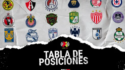 La Fiesta Grande de la Liga MX va tomando forma