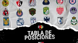 La tabla general de posiciones de la Liga MX actualizada