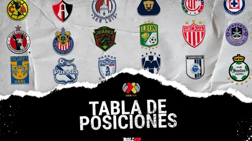 La tabla general de posiciones de la Liga MX actualizada