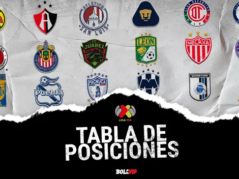 Tabla general de la Liga MX: posiciones al cierre de la J13