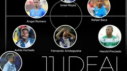 El 11 Ideal de la Jornada 1 del torneo Apertura 2022.