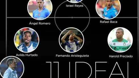 El 11 Ideal de la Jornada 1 del torneo Apertura 2022.