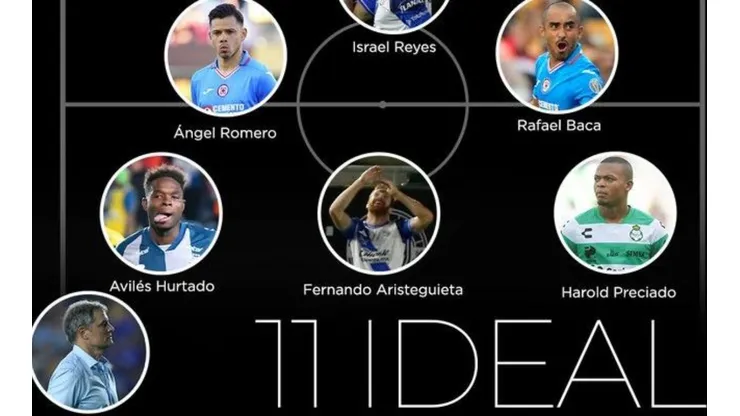El 11 Ideal de la Jornada 1 del torneo Apertura 2022.