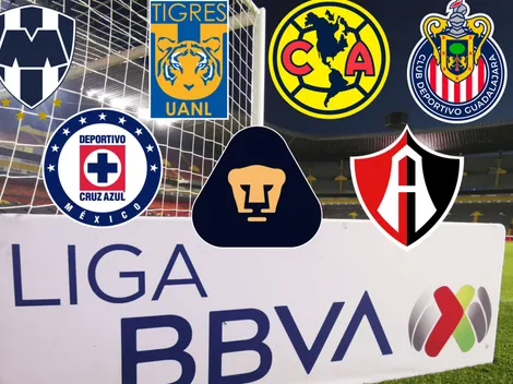 Liga MX: ¿Cuándo se juegan los clásicos del Clausura 2022?