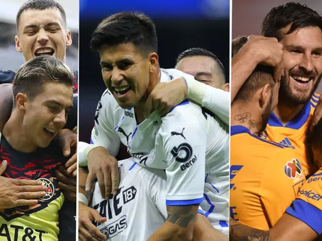 ¿Cuál es la plantilla más cara de los cuartos de final?