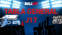 Se terminó la fase regular del Apertura 2021 de la Liga MX