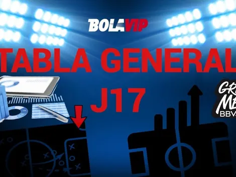 ¿Cómo quedó la tabla general de posiciones de la Liga MX?