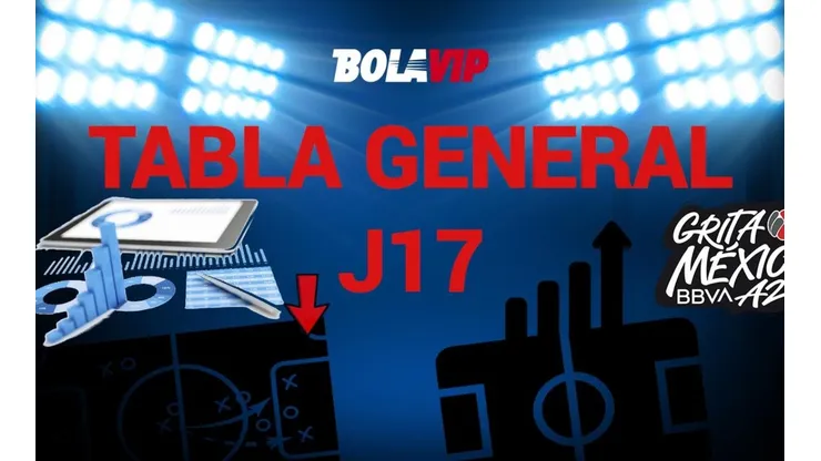 Se terminó la fase regular del Apertura 2021 de la Liga MX