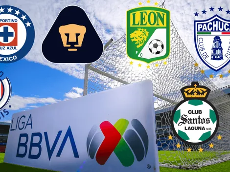 Liga MX: ¿Qué juegos están pendientes y por qué importan?