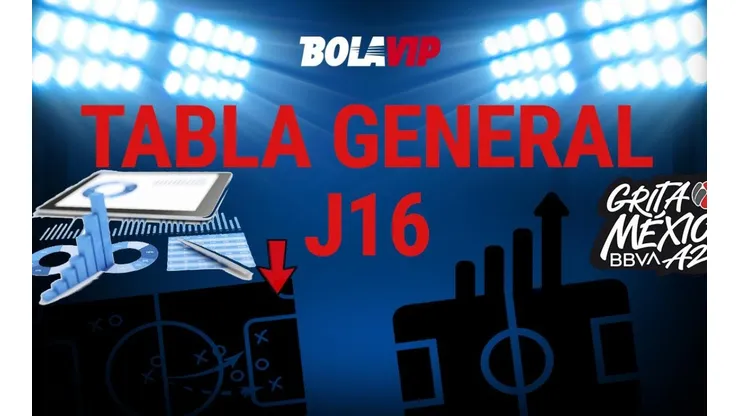 A falta de dos jornadas, aún hay muchas posiciones por definir